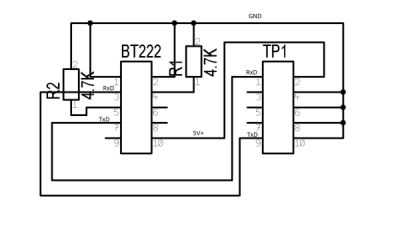 Adapter Twizplay BTM-222